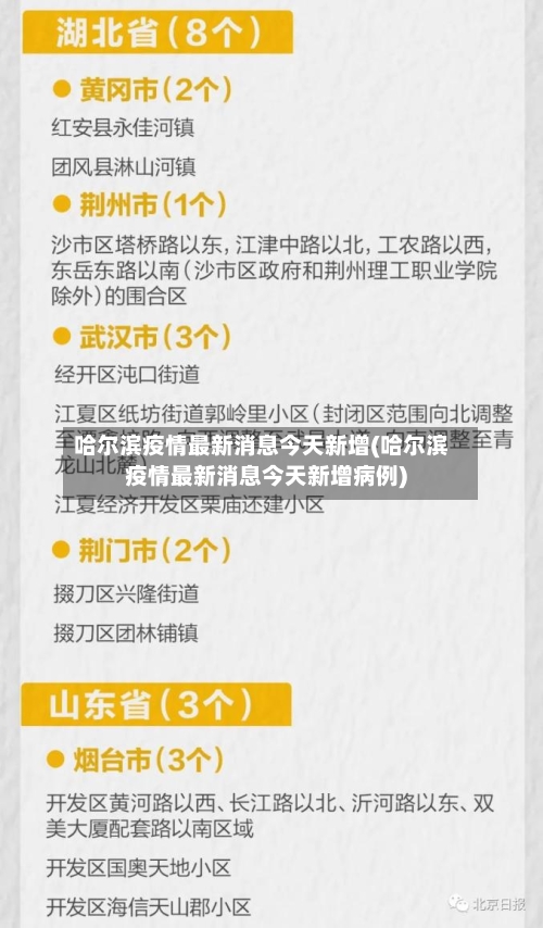 哈尔滨疫情最新消息今天新增(哈尔滨疫情最新消息今天新增病例)-第3张图片