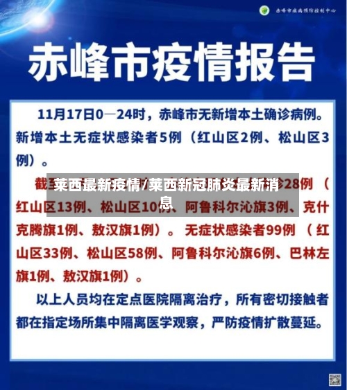 莱西最新疫情/莱西新冠肺炎最新消息-第2张图片