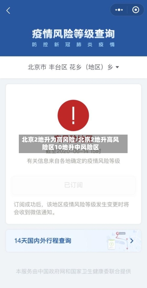 北京2地升为高风险/北京2地升高风险区10地升中风险区-第3张图片