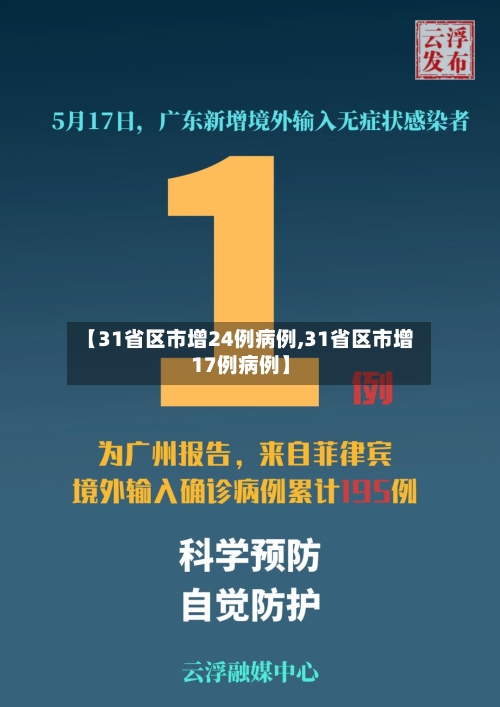 【31省区市增24例病例,31省区市增17例病例】