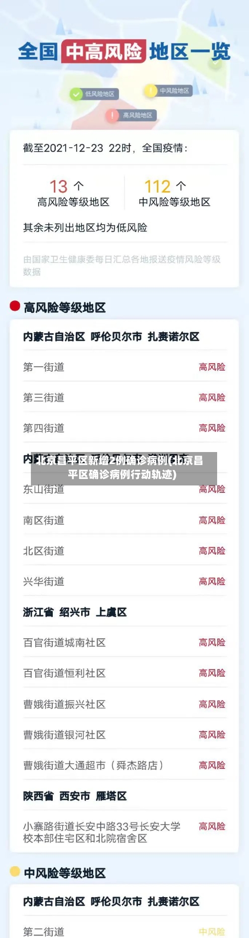 北京昌平区新增2例确诊病例(北京昌平区确诊病例行动轨迹)-第2张图片