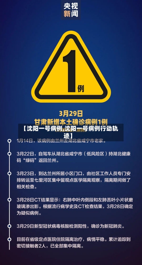 【沈阳一号病例,沈阳一号病例行动轨迹】-第2张图片