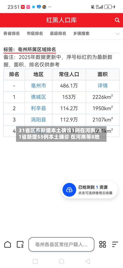 31省区市新增本土确诊1例在河南/31省新增55例本土确诊 在河南等8地-第2张图片