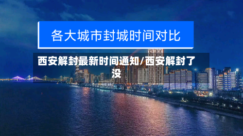 西安解封最新时间通知/西安解封了没-第2张图片