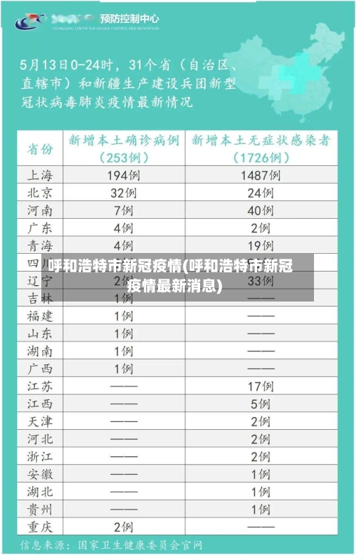 呼和浩特市新冠疫情(呼和浩特市新冠疫情最新消息)