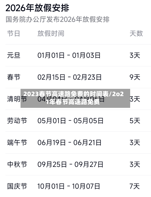 2023春节高速路免费的时间表/2o21年春节高速路免费