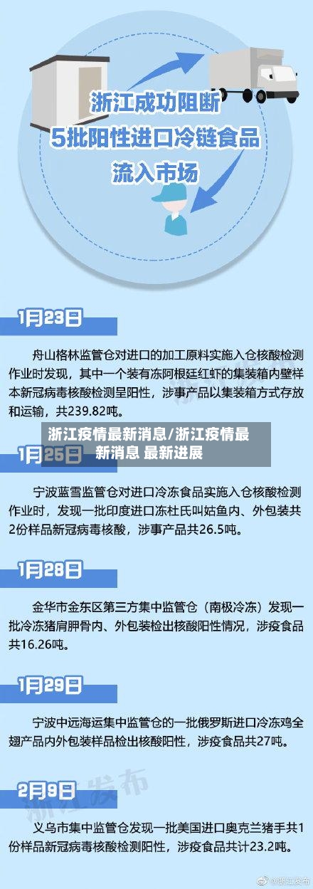 浙江疫情最新消息/浙江疫情最新消息 最新进展