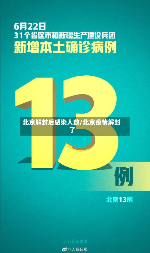北京解封后感染人数/北京疫情解封了