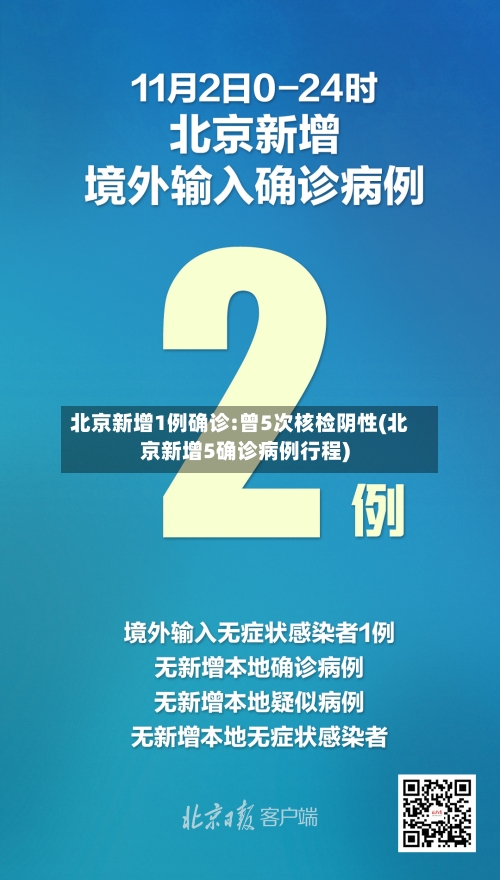 北京新增1例确诊:曾5次核检阴性(北京新增5确诊病例行程)