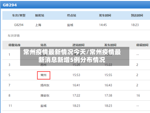 常州疫情最新情况今天/常州疫情最新消息新增5例分布情况-第2张图片