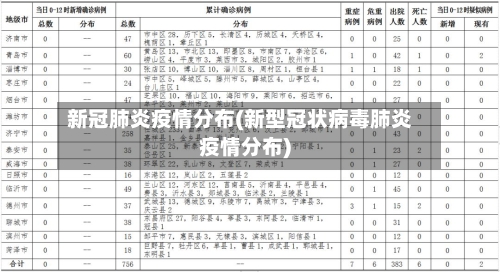 新冠肺炎疫情分布(新型冠状病毒肺炎疫情分布)-第3张图片