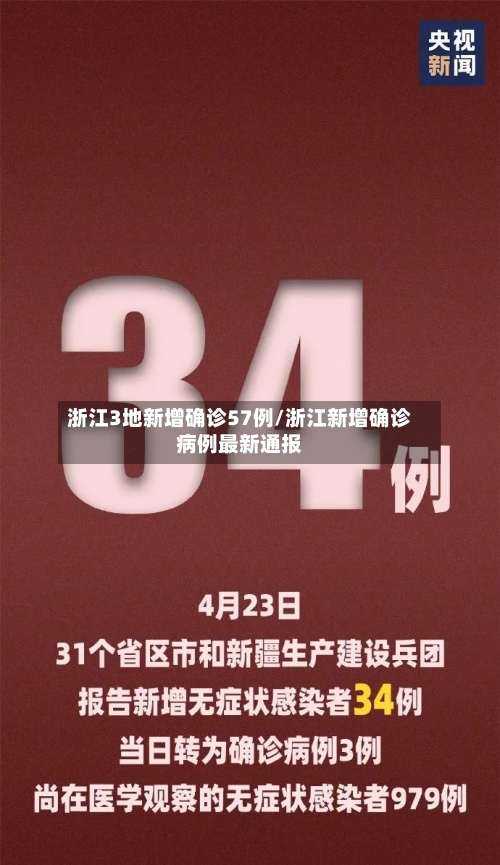 浙江3地新增确诊57例/浙江新增确诊病例最新通报-第2张图片