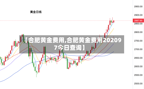 【合肥黄金费用,合肥黄金费用202097今日查询】