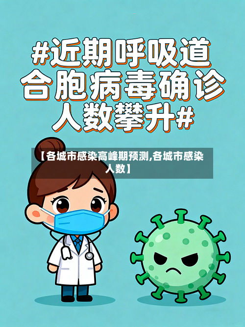 【各城市感染高峰期预测,各城市感染人数】-第3张图片