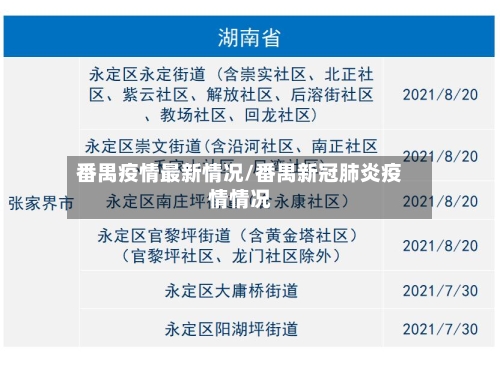 番禺疫情最新情况/番禺新冠肺炎疫情情况-第3张图片
