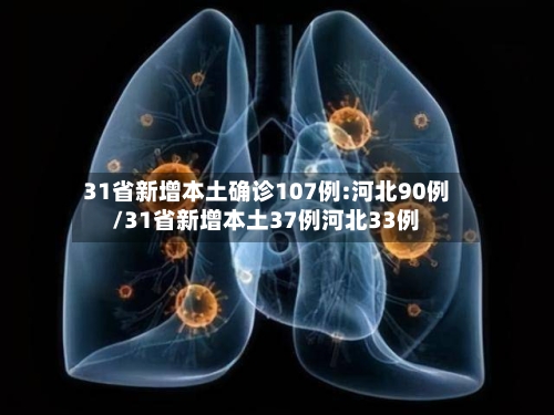 31省新增本土确诊107例:河北90例/31省新增本土37例河北33例