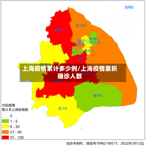 上海疫情累计多少例/上海疫情累积确诊人数-第2张图片
