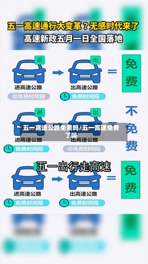 五一高速公路免费吗/五一高速免费了吗