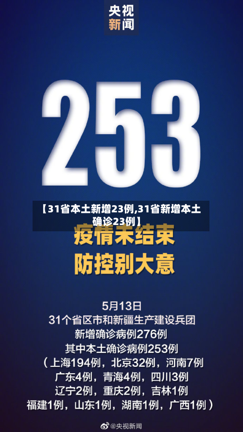 【31省本土新增23例,31省新增本土确诊23例】-第2张图片