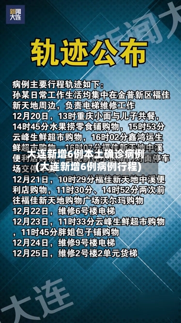大连新增6例本土确诊病例(大连新增6例病例行程)-第2张图片