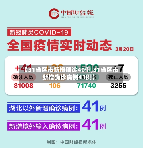 【31省区市新增确诊40例,31省区市新增确诊病例41例】-第2张图片
