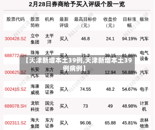 【天津新增本土39例,天津新增本土39例病例】-第2张图片