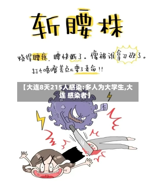 【大连8天215人感染:多人为大学生,大连 感染者】-第2张图片