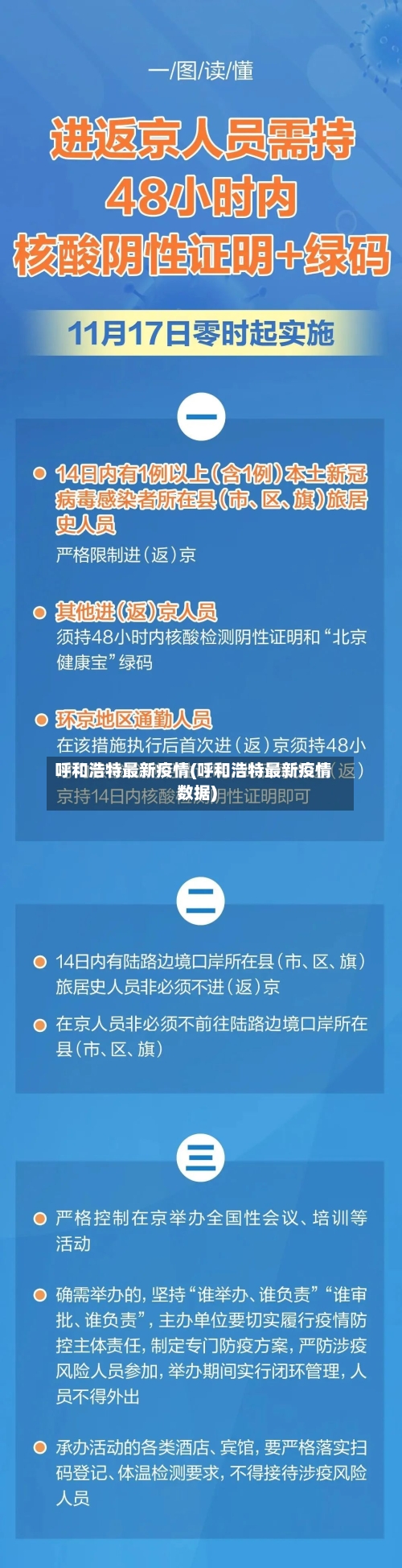 呼和浩特最新疫情(呼和浩特最新疫情数据)-第2张图片