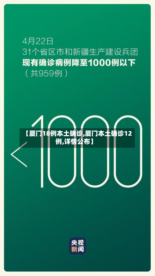 【厦门18例本土确诊,厦门本土确诊12例,详情公布】