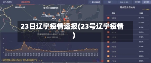 23日辽宁疫情速报(23号辽宁疫情)